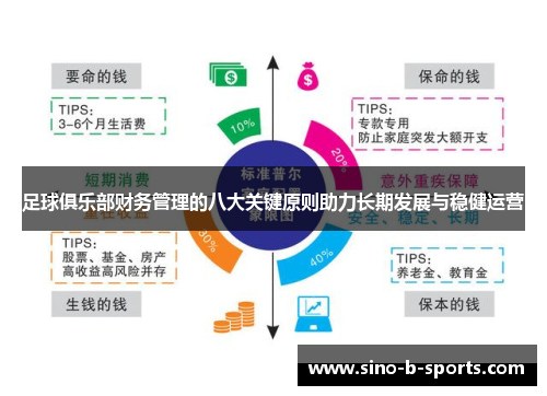 足球俱乐部财务管理的八大关键原则助力长期发展与稳健运营