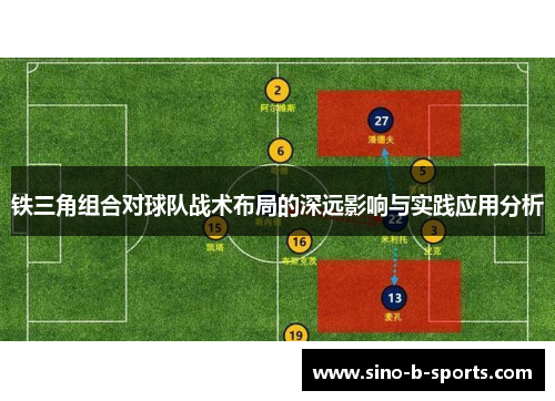 铁三角组合对球队战术布局的深远影响与实践应用分析