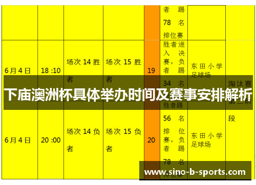 下庙澳洲杯具体举办时间及赛事安排解析