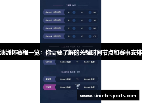 澳洲杯赛程一览：你需要了解的关键时间节点和赛事安排