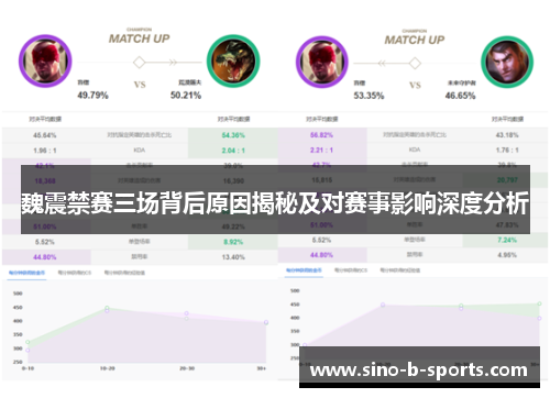 魏震禁赛三场背后原因揭秘及对赛事影响深度分析
