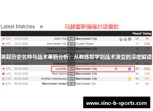 英超历史名帅与战术革新分析：从教练哲学到战术演变的深度解读