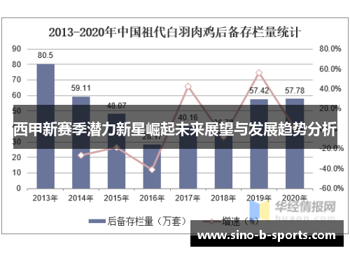 西甲新赛季潜力新星崛起未来展望与发展趋势分析