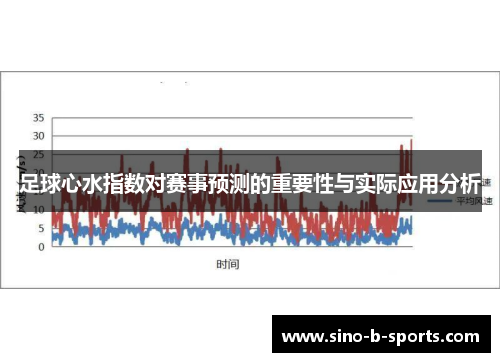 足球心水指数对赛事预测的重要性与实际应用分析