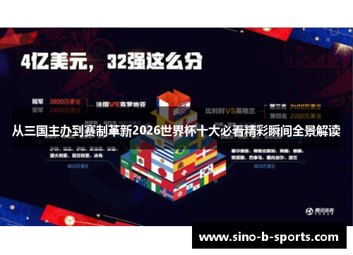 从三国主办到赛制革新2026世界杯十大必看精彩瞬间全景解读