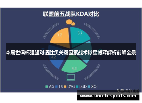 本周世俱杯强强对话胜负关键因素战术球星博弈解析前瞻全景