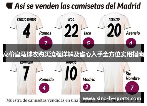 高价皇马球衣购买流程详解及省心入手全方位实用指南